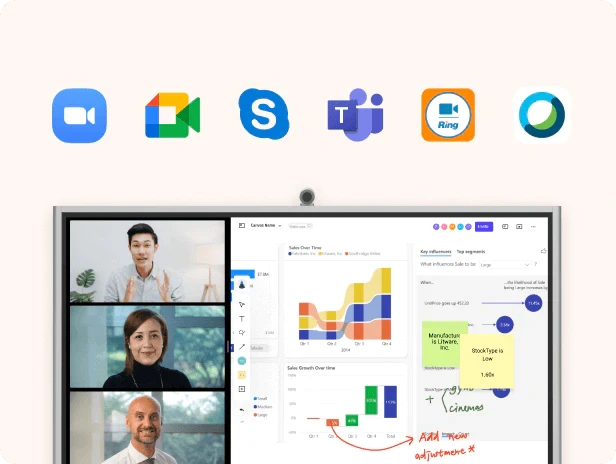 Video conferencing on Vibe board