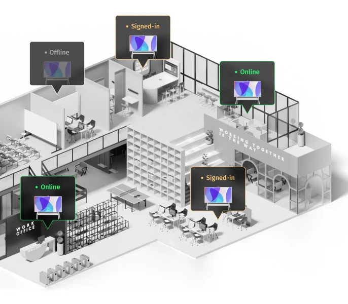 Clear device overview
