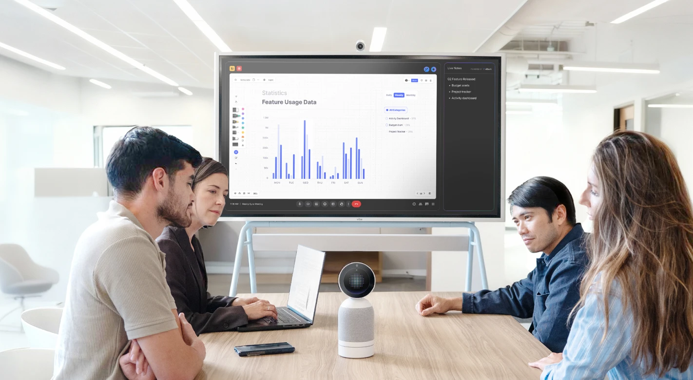 Captures decisions & direction