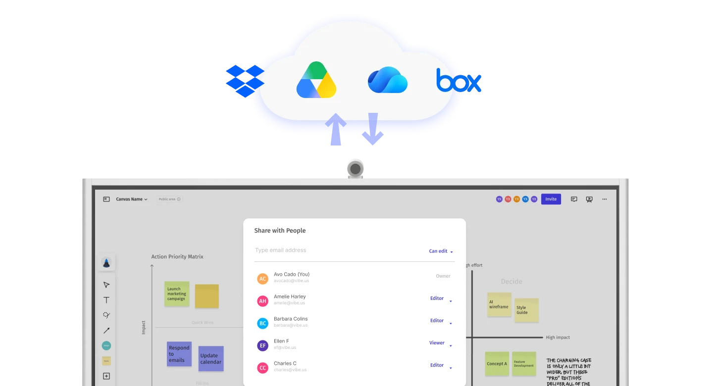 Save and share meeting notes, annotations, and screen recordings