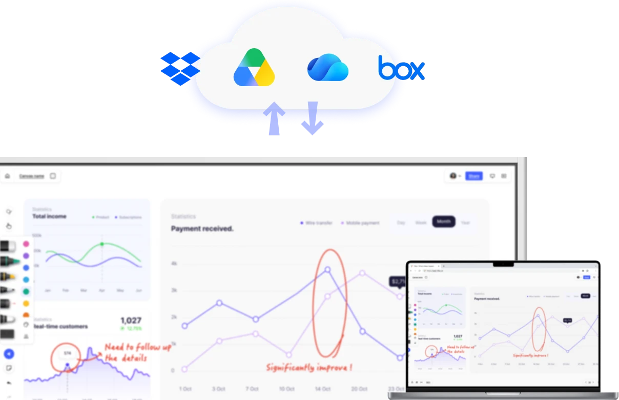 Save notes to the cloud and access them anywhere