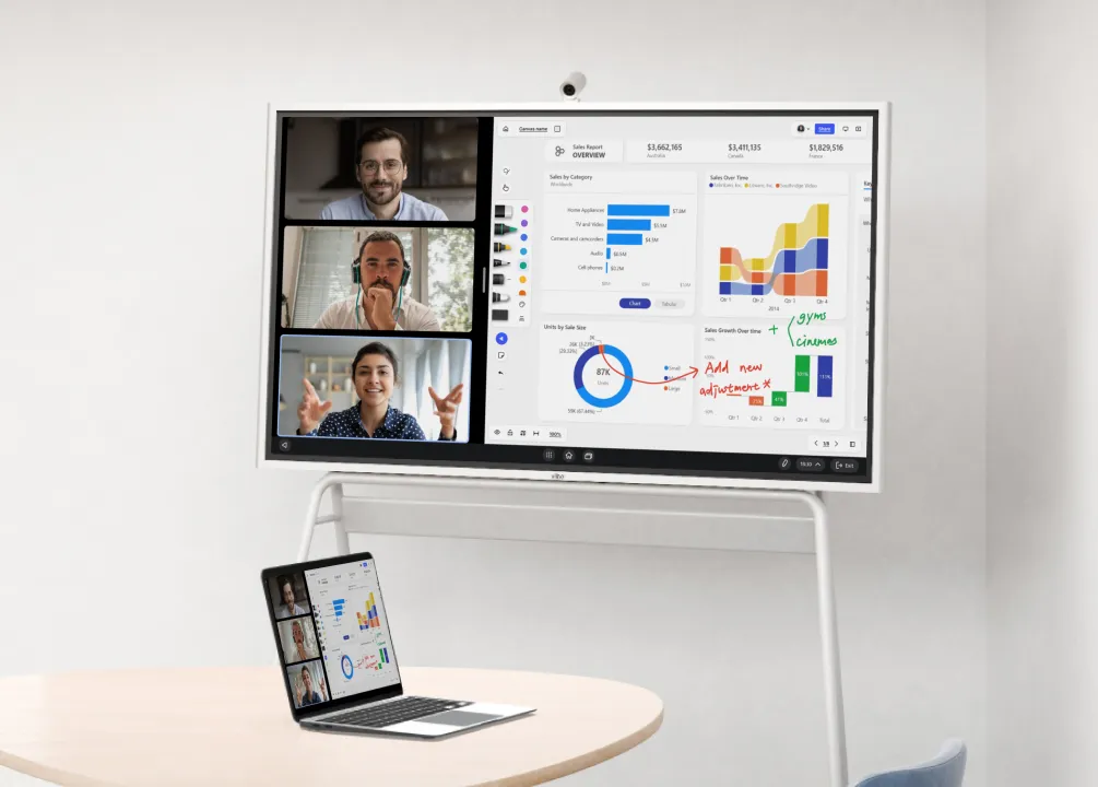 Vibe Board in a home office showing a video call and annotated sales dashboard mirrored on a nearby laptop