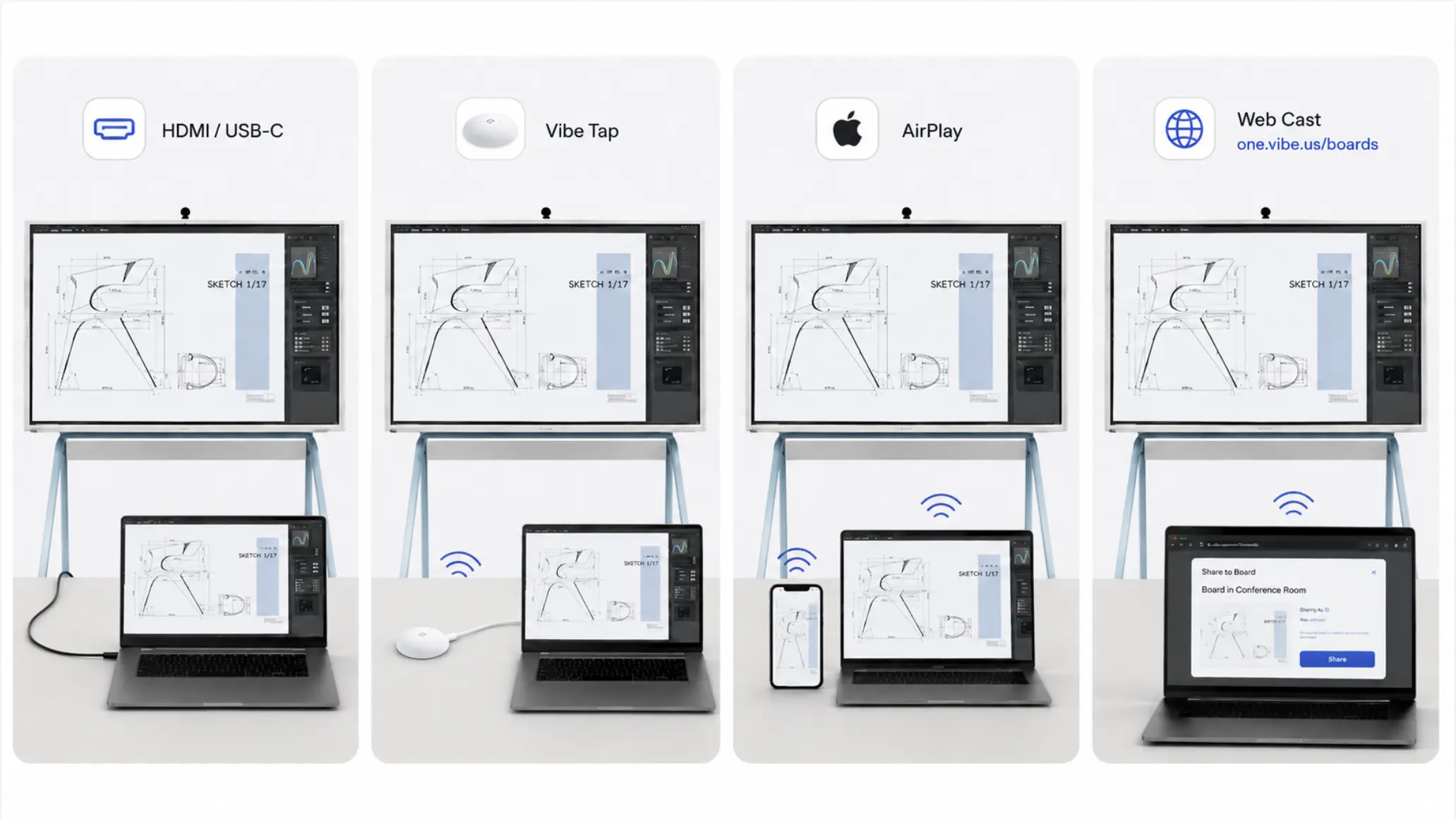 Four casting options shown side by side — HDMI/USB-C input, Vibe Tap dongle, AirPlay from an Apple device, and Web Cast