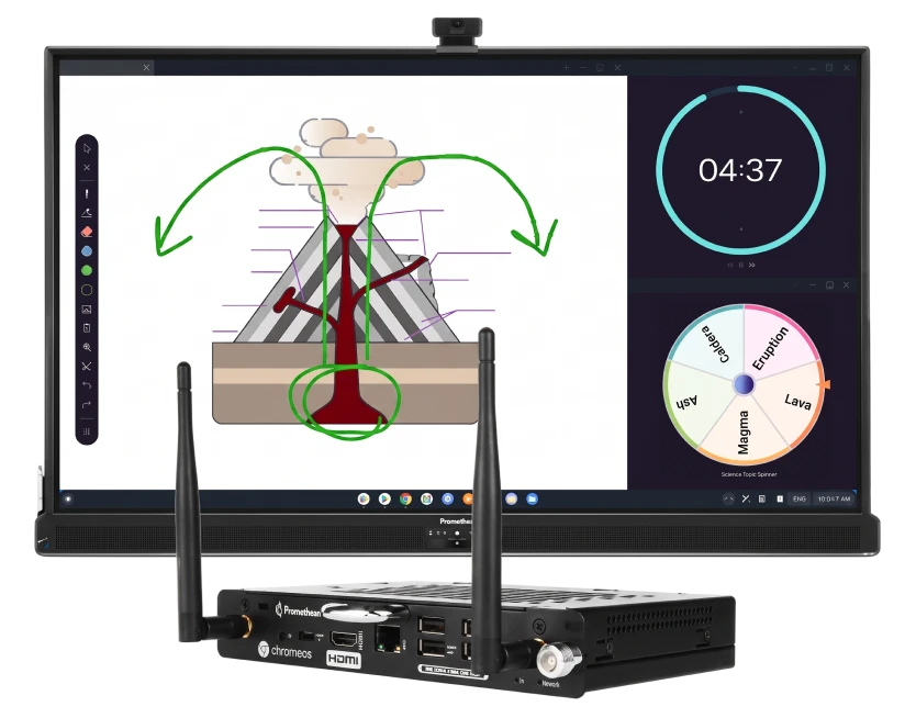 Promethean panel with extra hardware