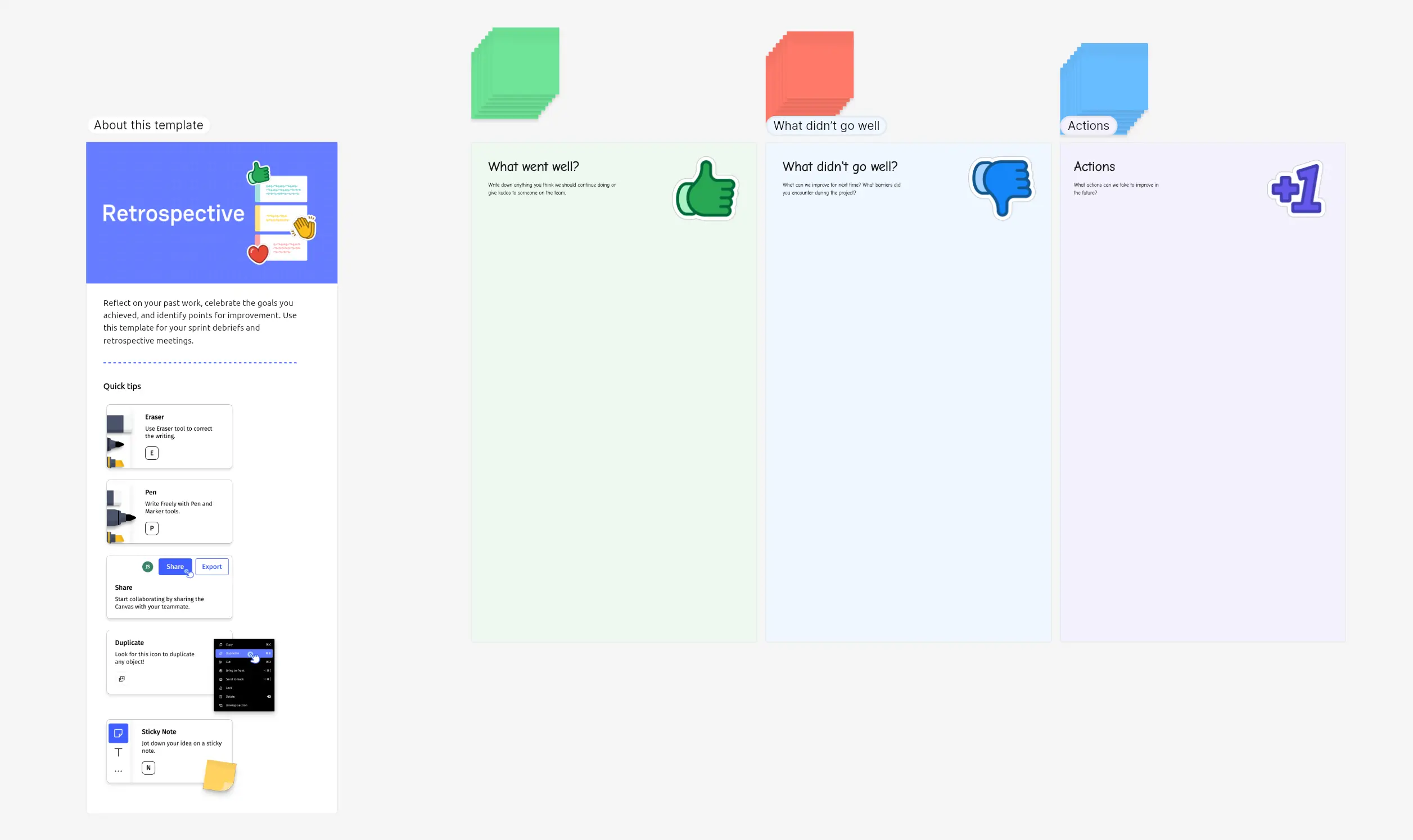 Retrospective template – Vibe Canvas