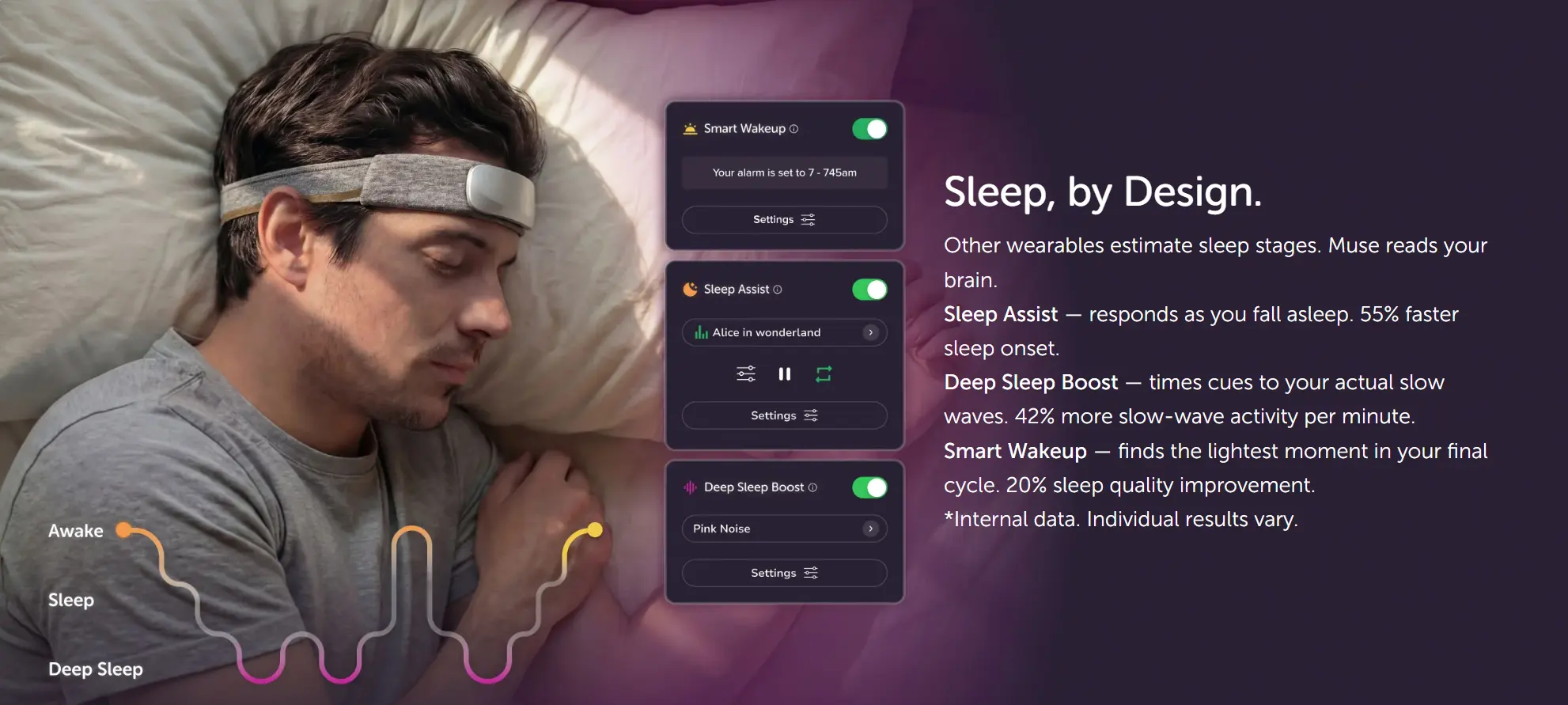 Muse S sleep and brain-sensing headband with Sleep Assist and Deep Sleep Boost features