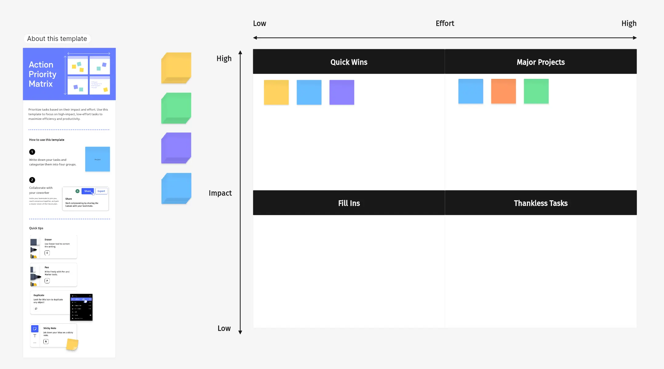 Action priority matrix template – Vibe Canvas