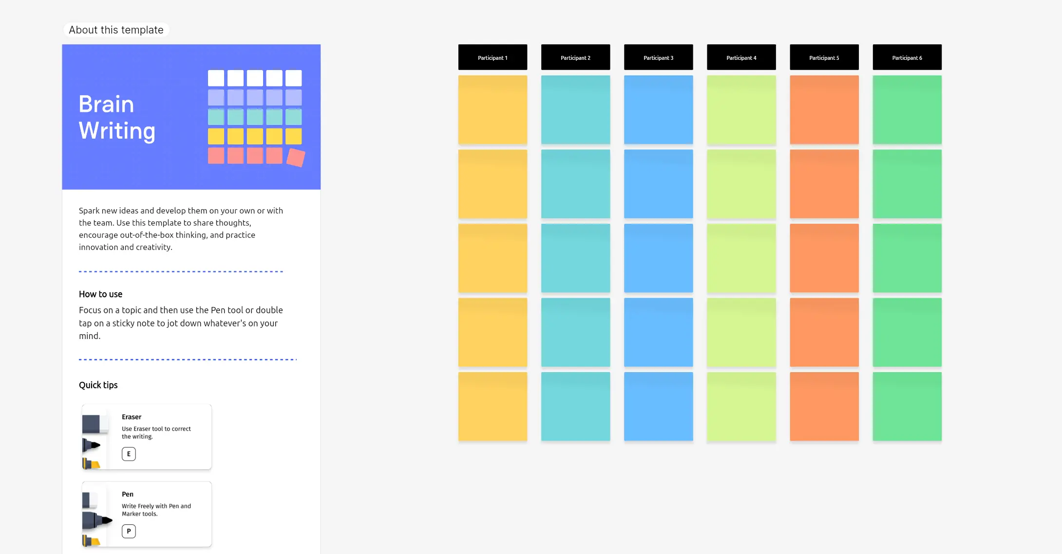 Brain writing template – Vibe Canvas