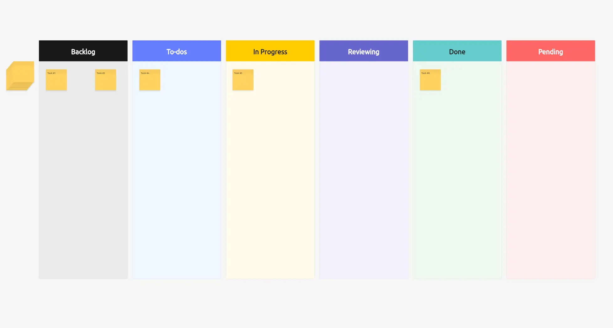 Project management template – Vibe Canvas