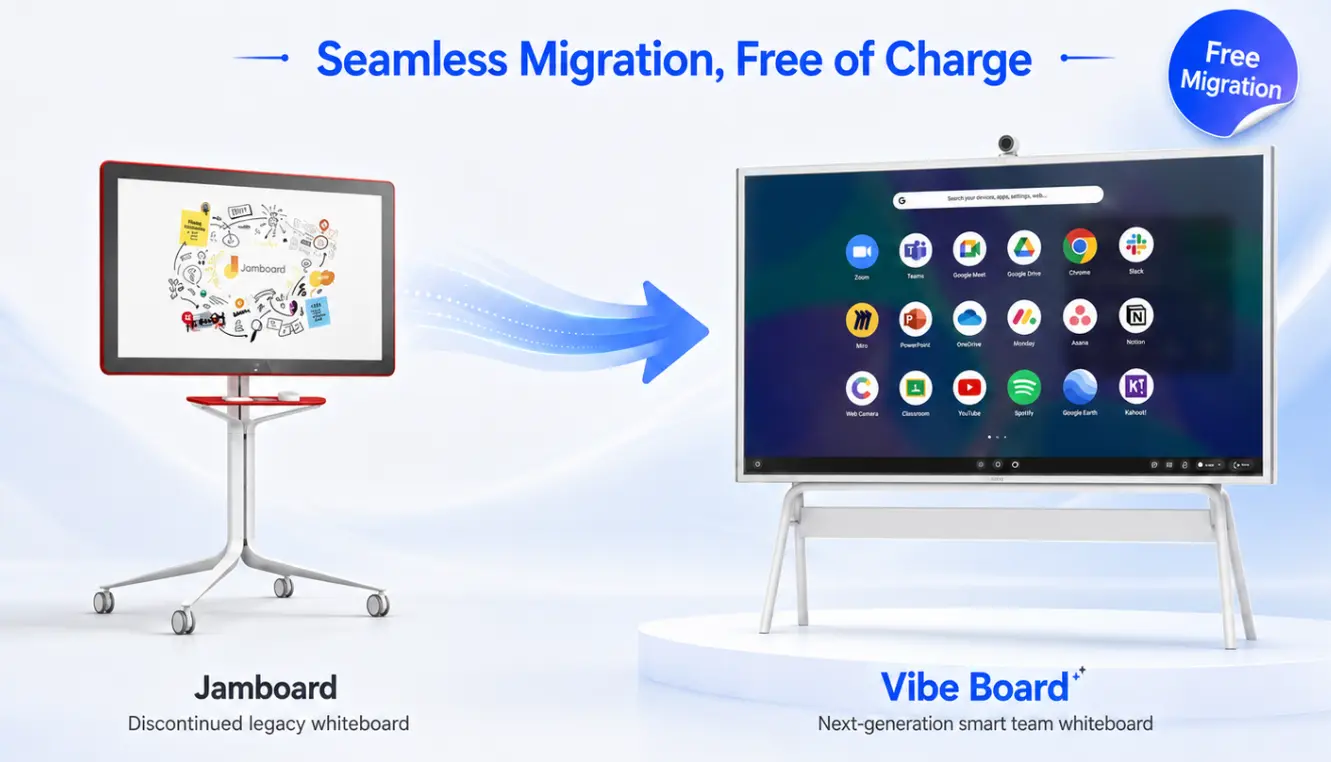 The Best Jamboard Alternative in 2026: How to Migrate to Vibe Board
