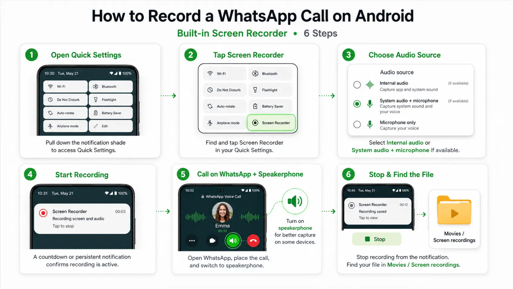 How to record WhatsApp call on Android — step-by-step guide using screen recorder, audio source settings, and speakerphone