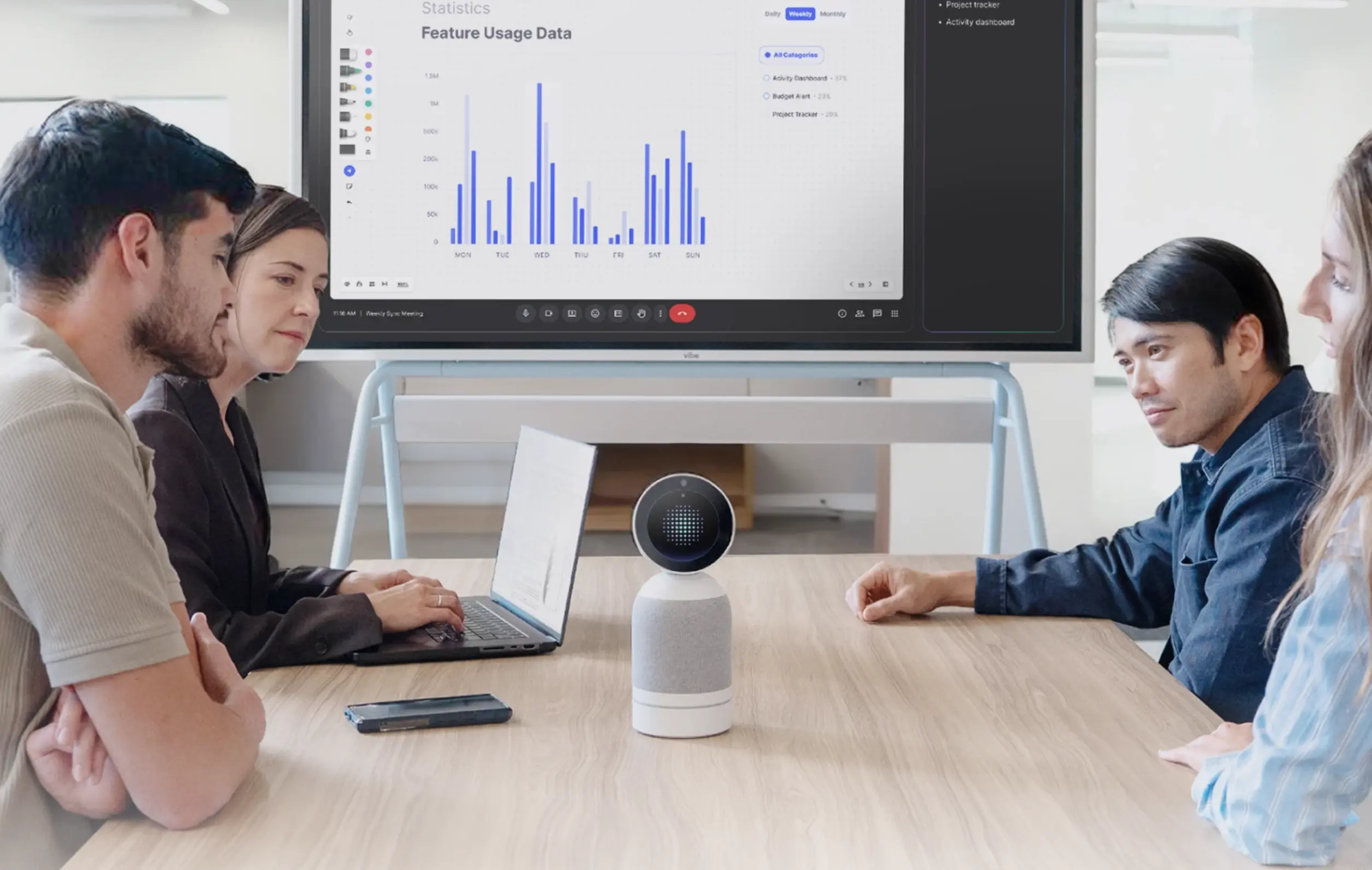 Vibe Bot on a conference table with four teammates reviewing feature usage data on a Vibe Board, supporting dual-mode offline and hybrid meeting recording with AI summaries