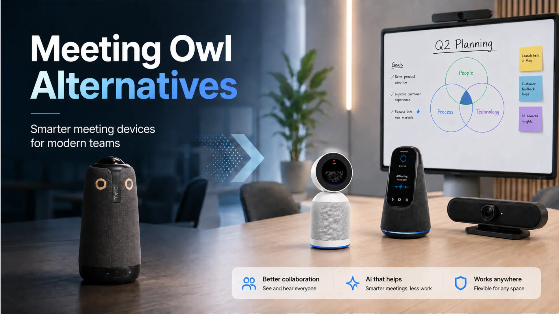 5 Best Meeting Owl Alternatives in 2026 (Tested & Compared)
