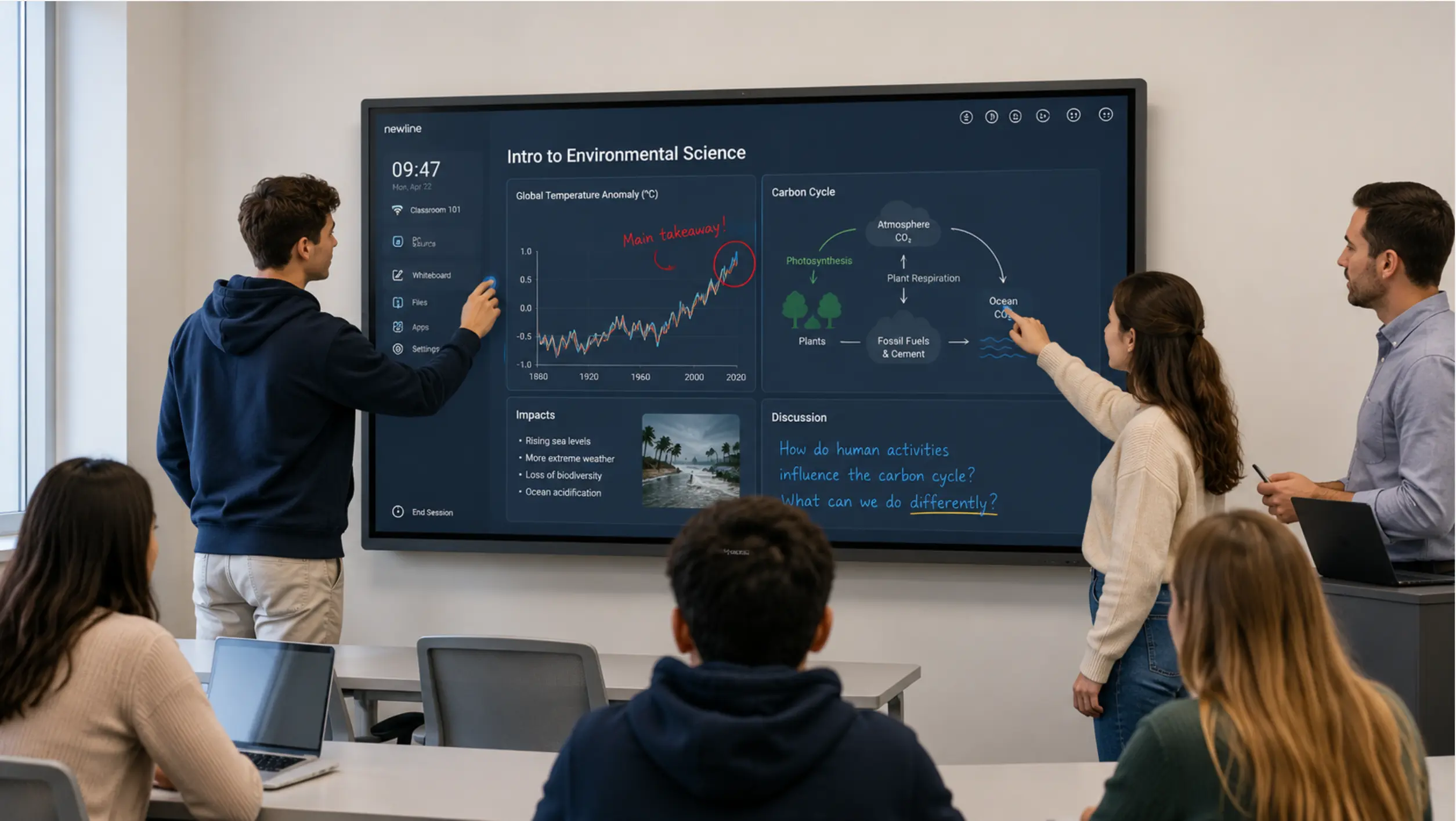 Newline Q Ultra Elite in a university classroom with students using multi-touch