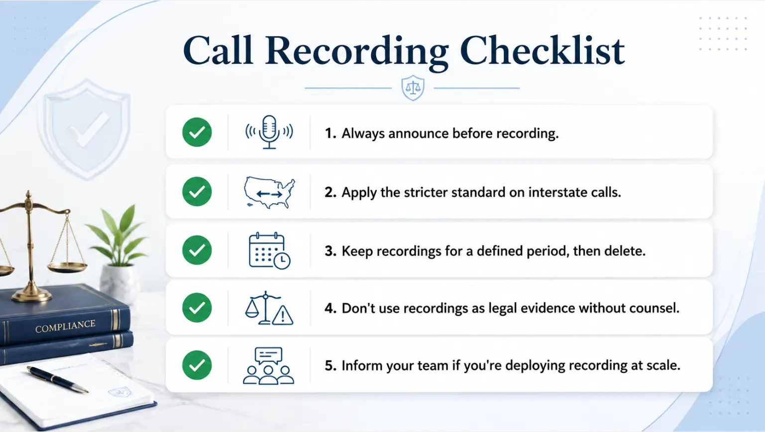 Call recording checklist