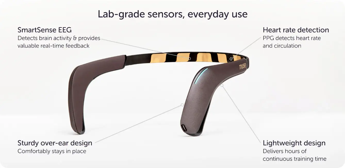 Muse EEG headband with SmartSense EEG, PPG heart rate detection, and lightweight over-ear design