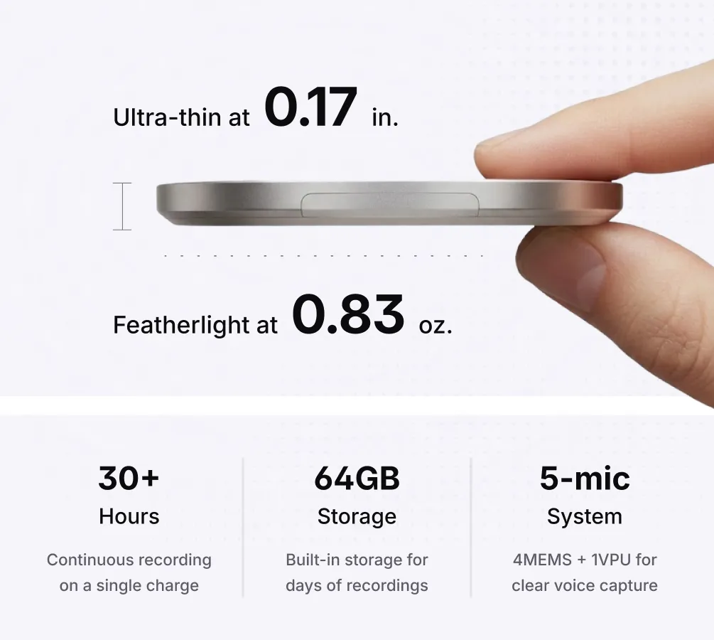 Vibe Dot AI note taker specs: 0.83oz, 0.17in thin, 30+ hour battery, 64GB storage, 5-mic system