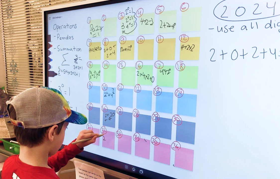 Trusted by 6,600+ educators & institutes