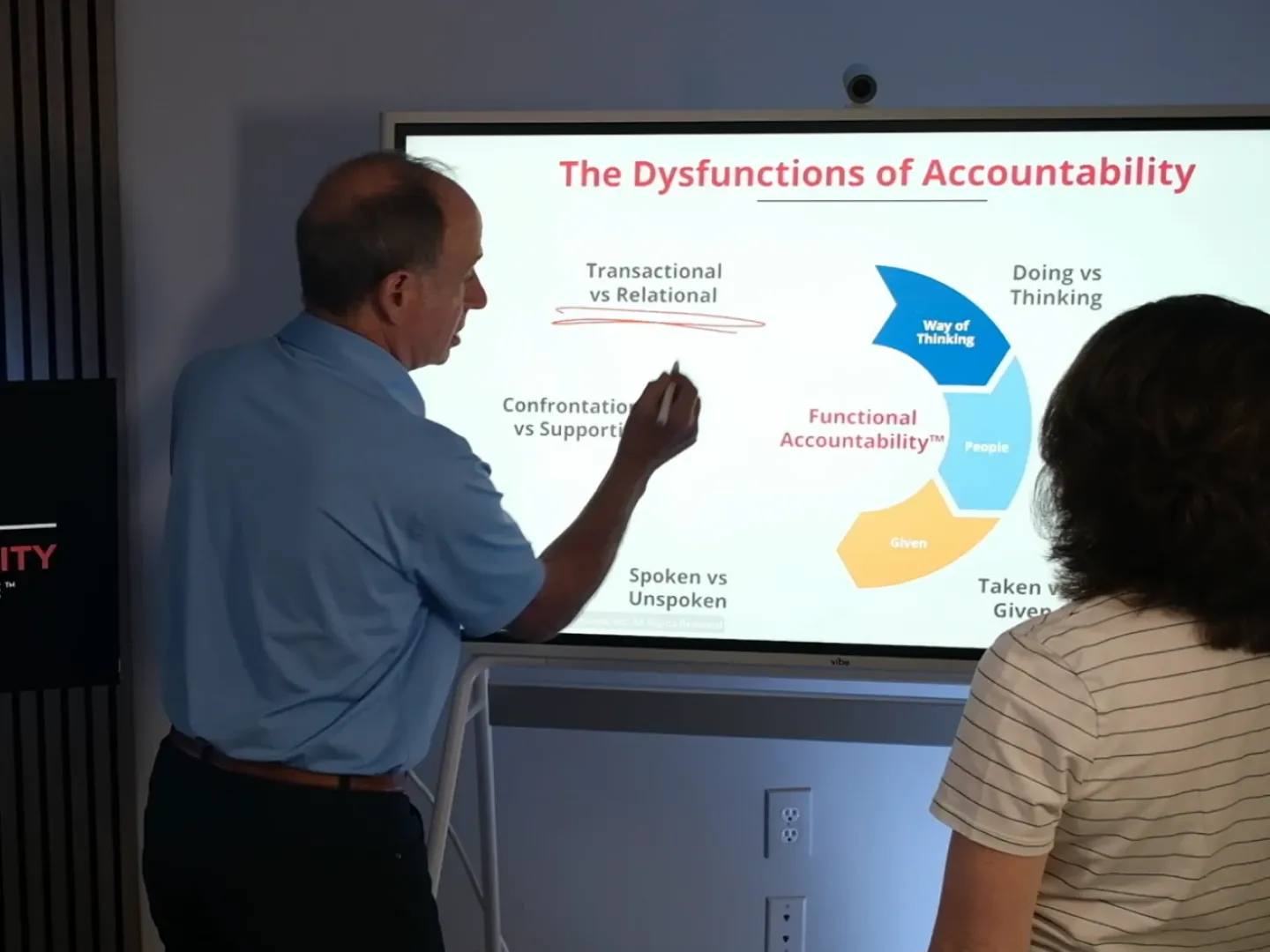 Presenter annotating a slide on Vibe Board while explaining an accountability framework to a colleague