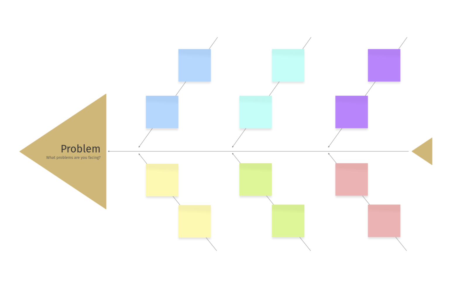 Fishbone diagram template