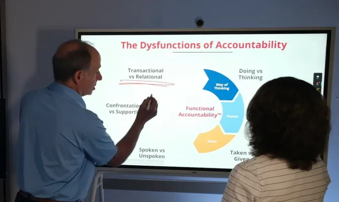 Presenter annotating a slide on Vibe Board while explaining an accountability framework to a colleague
